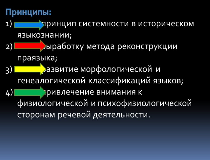 Принципы:    принцип системности в историческом  языкознании;    выработку